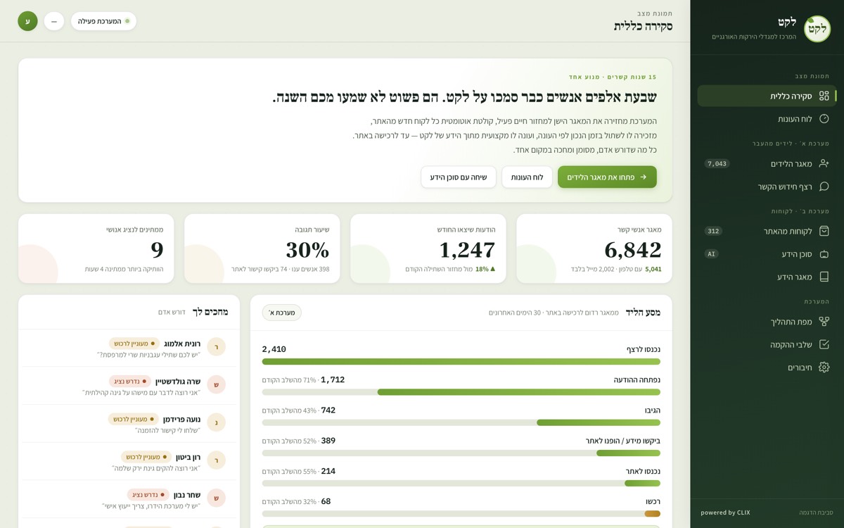 לקט · CRM ומאגר לידים