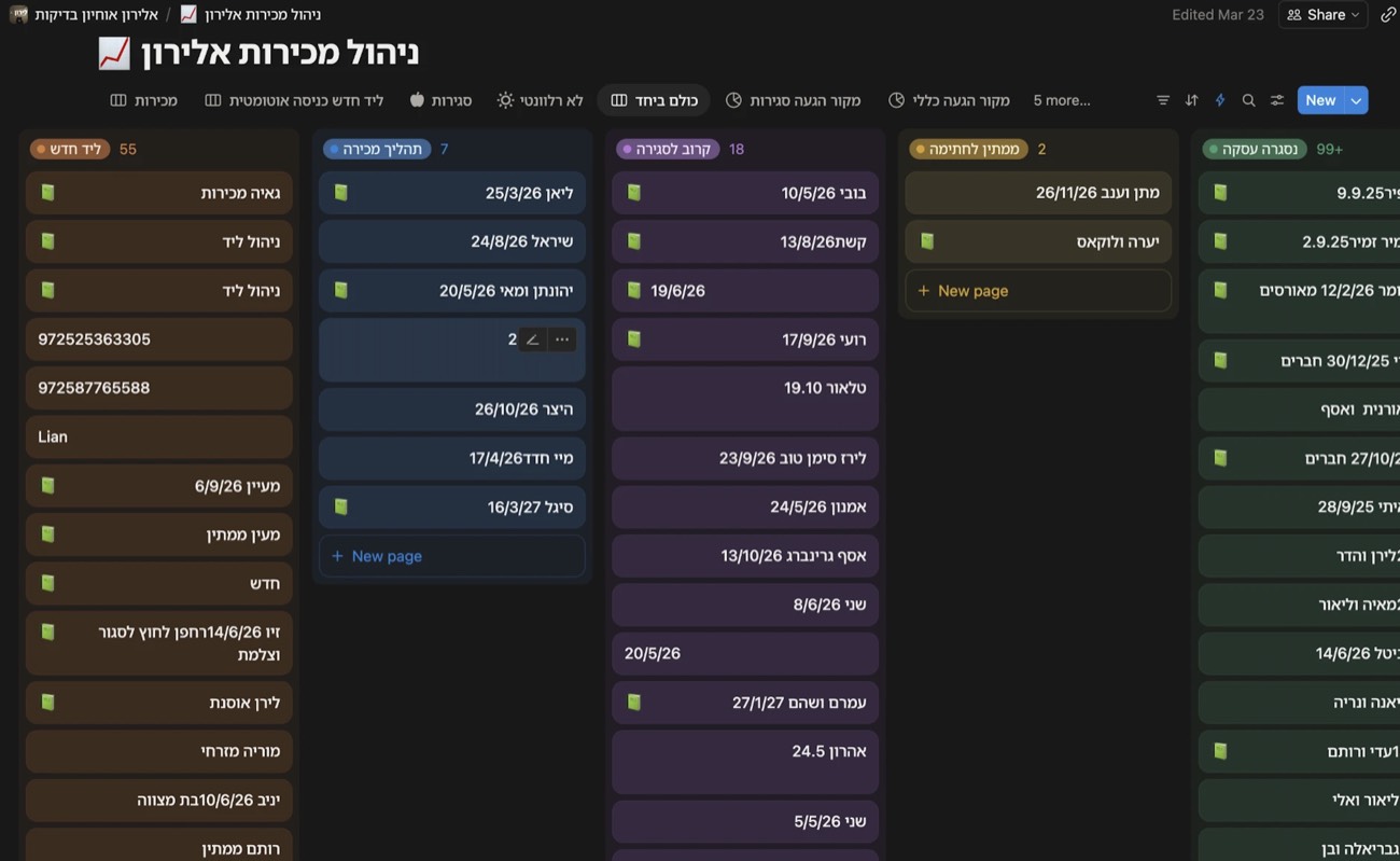לוח ניהול מכירות ולידים